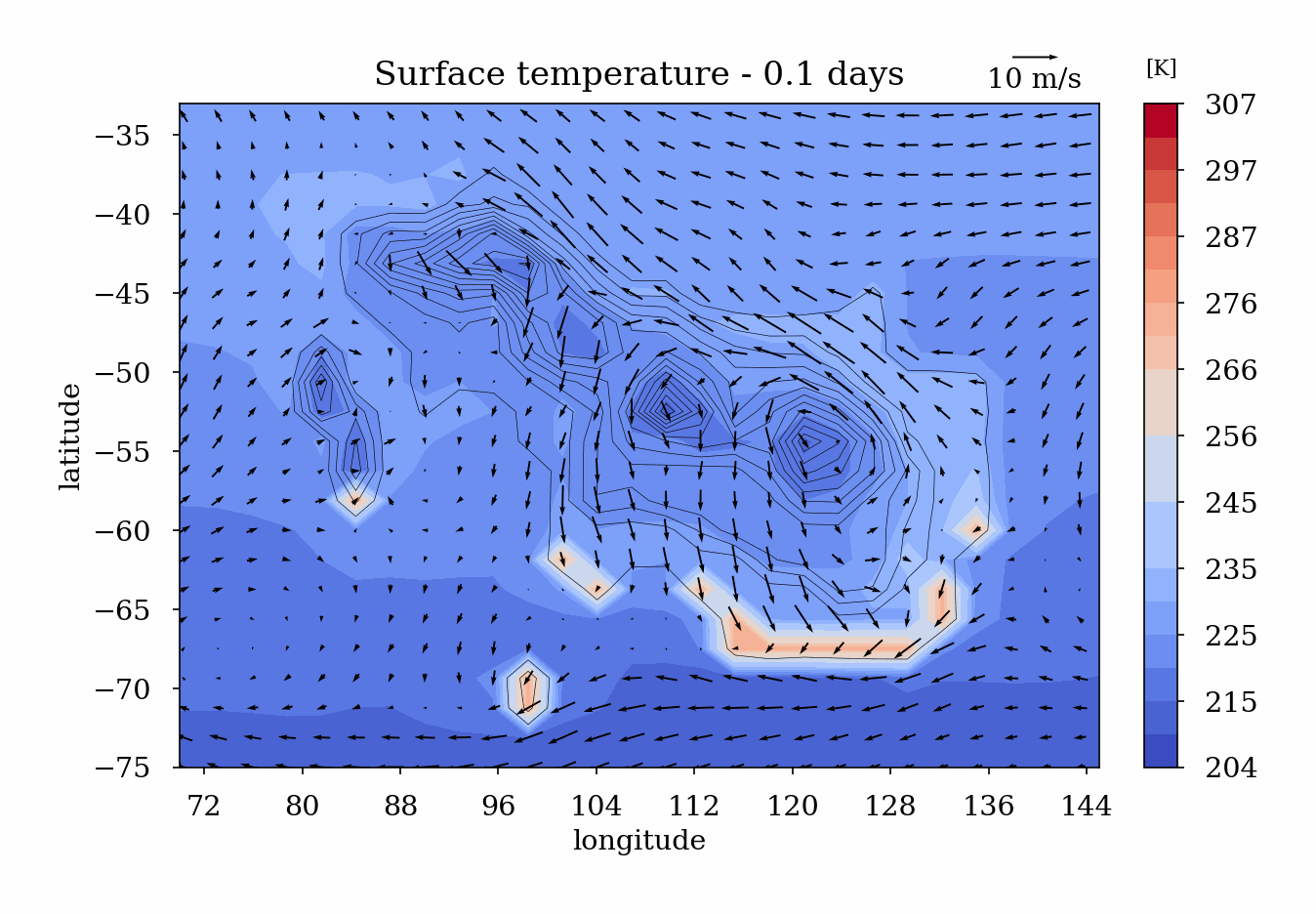 Température de surface