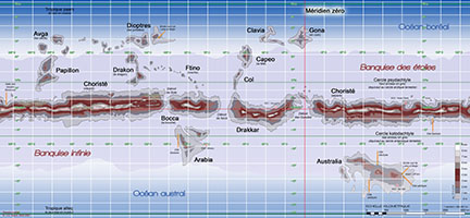 Topographie de Kyklos